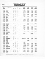 Auto Trans Parts Catalog A-3010 257.jpg